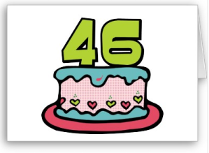 Sendbirthday Cake on 100 Days Of Birthdays     46th Birthday